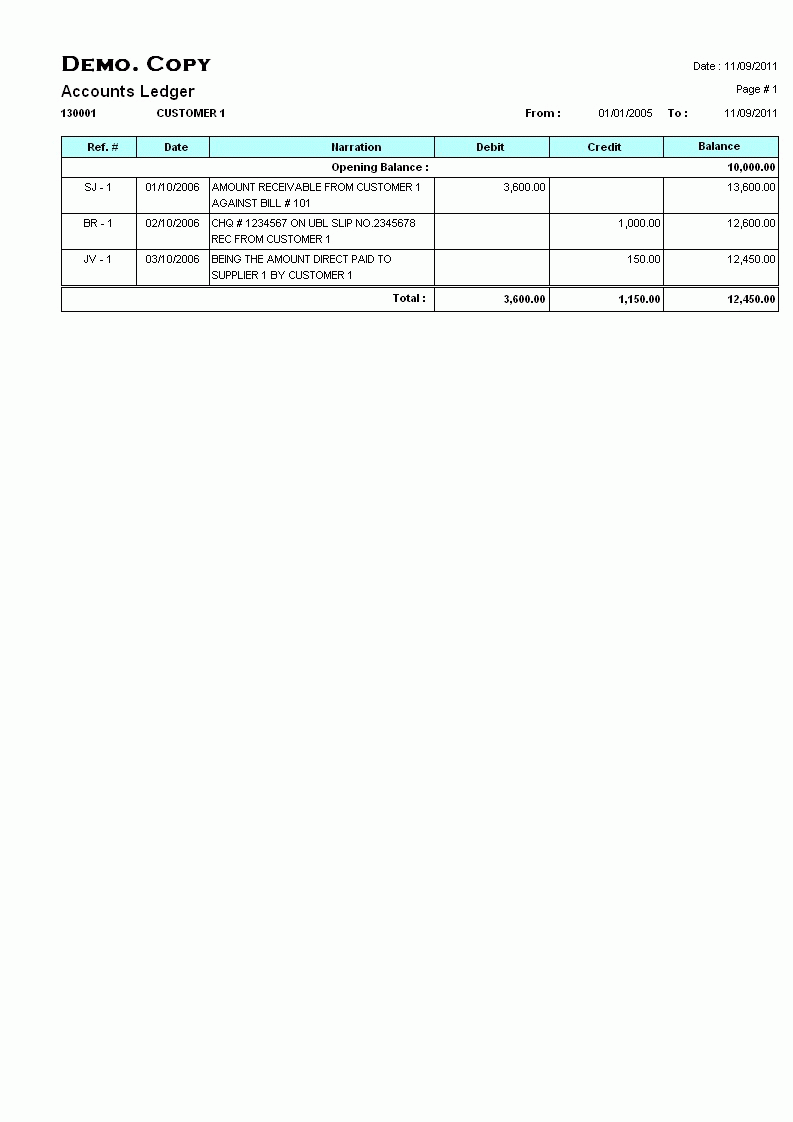 Party & General Ledger Statement