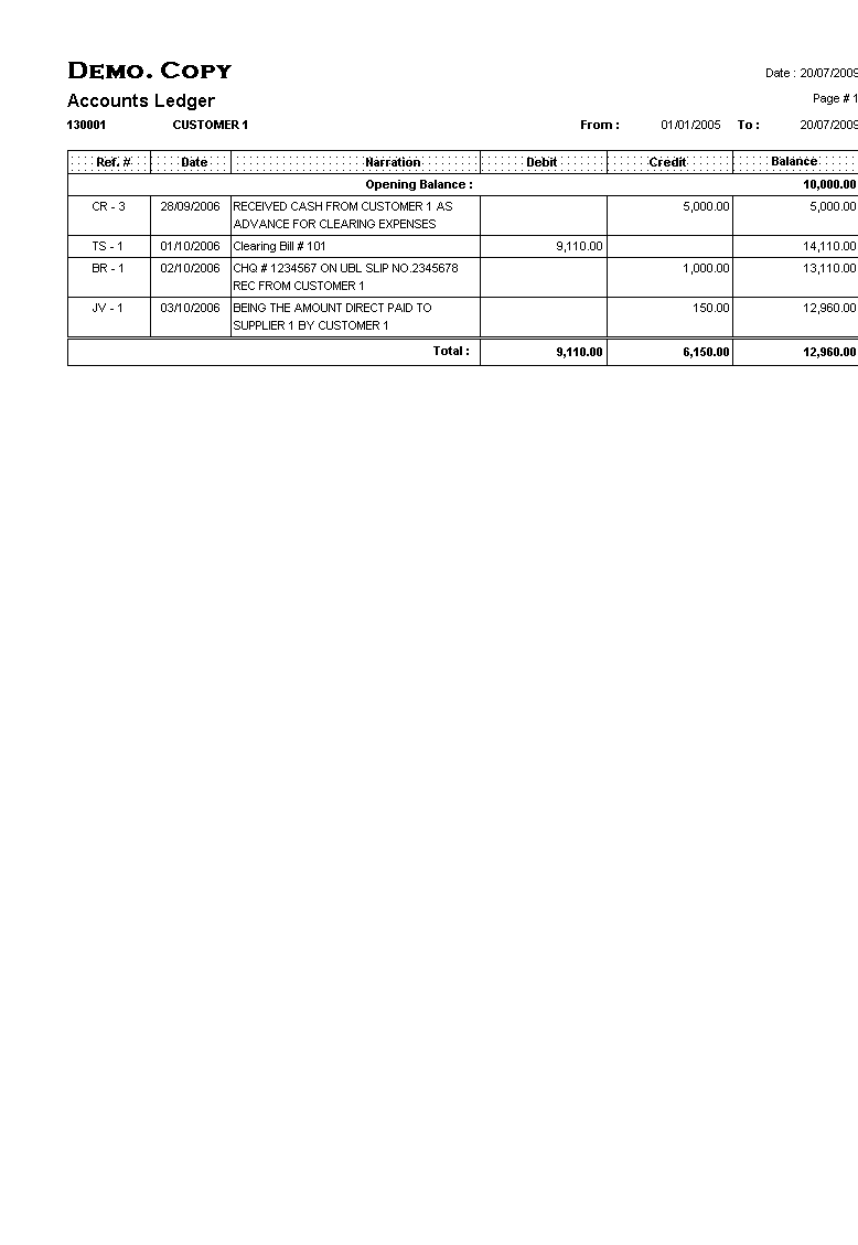 Client & Shipping Line Ledger Statement
