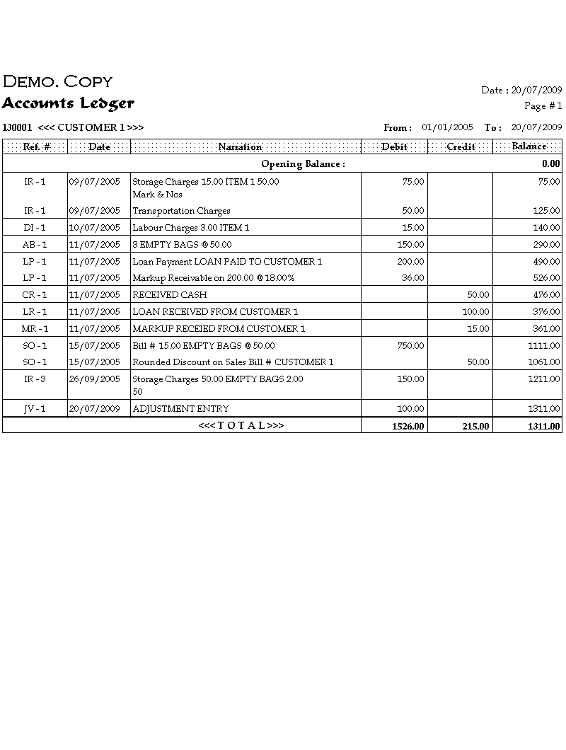 Depositor Party Ledger Statement