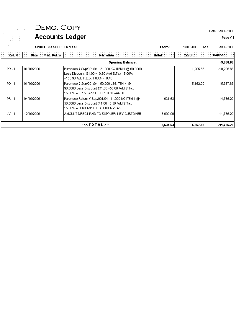 Party Account Statement with Tax Breakdowns