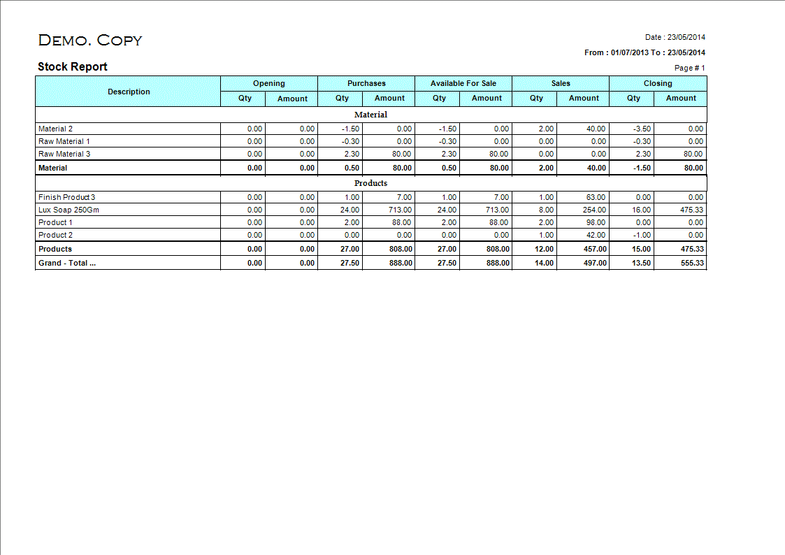 Counter Stock & Reorder Alert Report