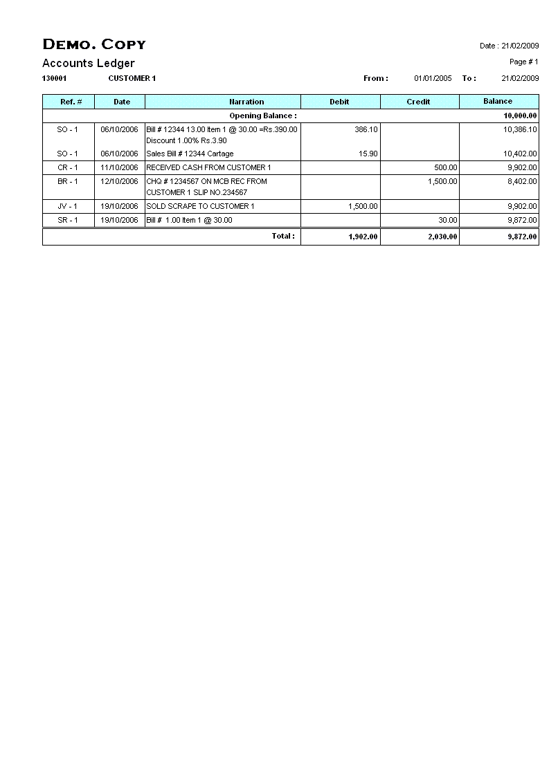 Party & General Ledger Statement