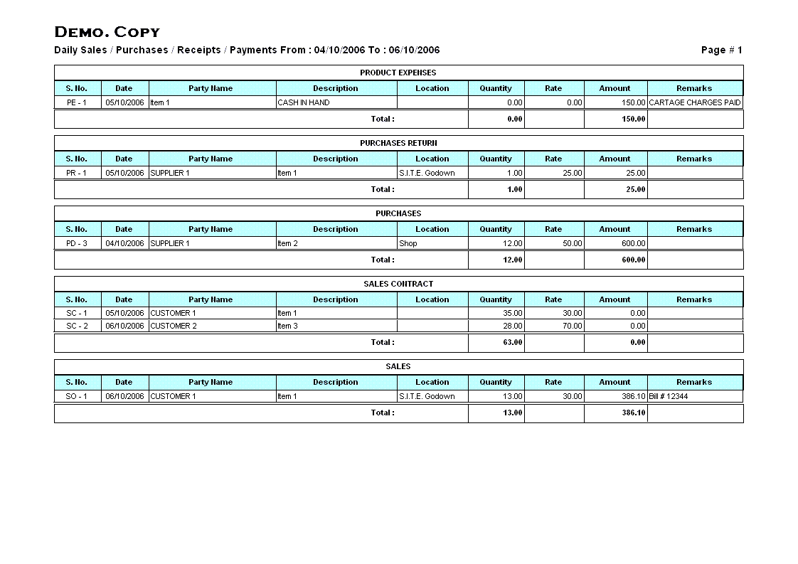 Executive Daily Activity Sheet