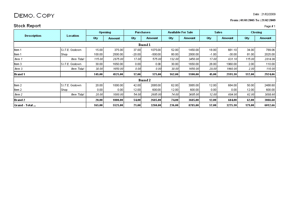 Valued Stock Position Report