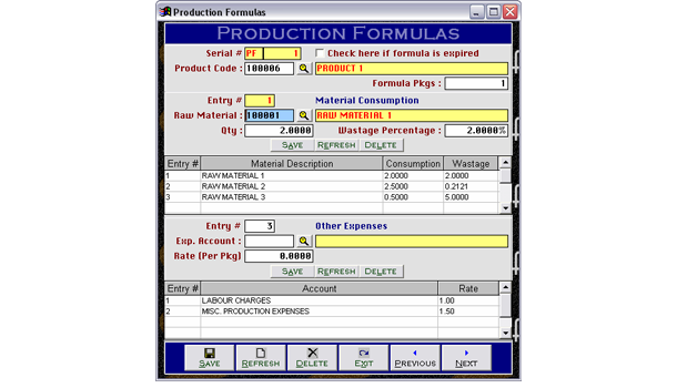 Production Formula