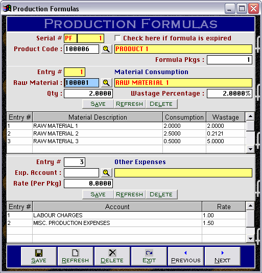 Production Formula