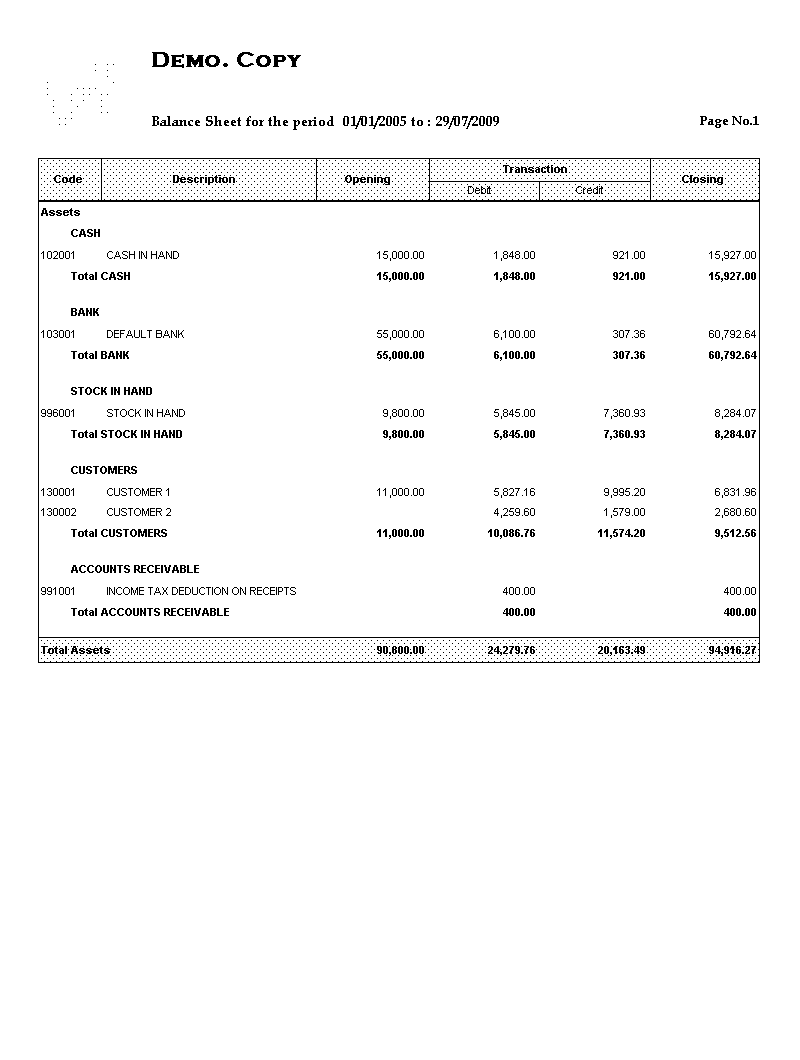 Balance Sheet (Part 1)