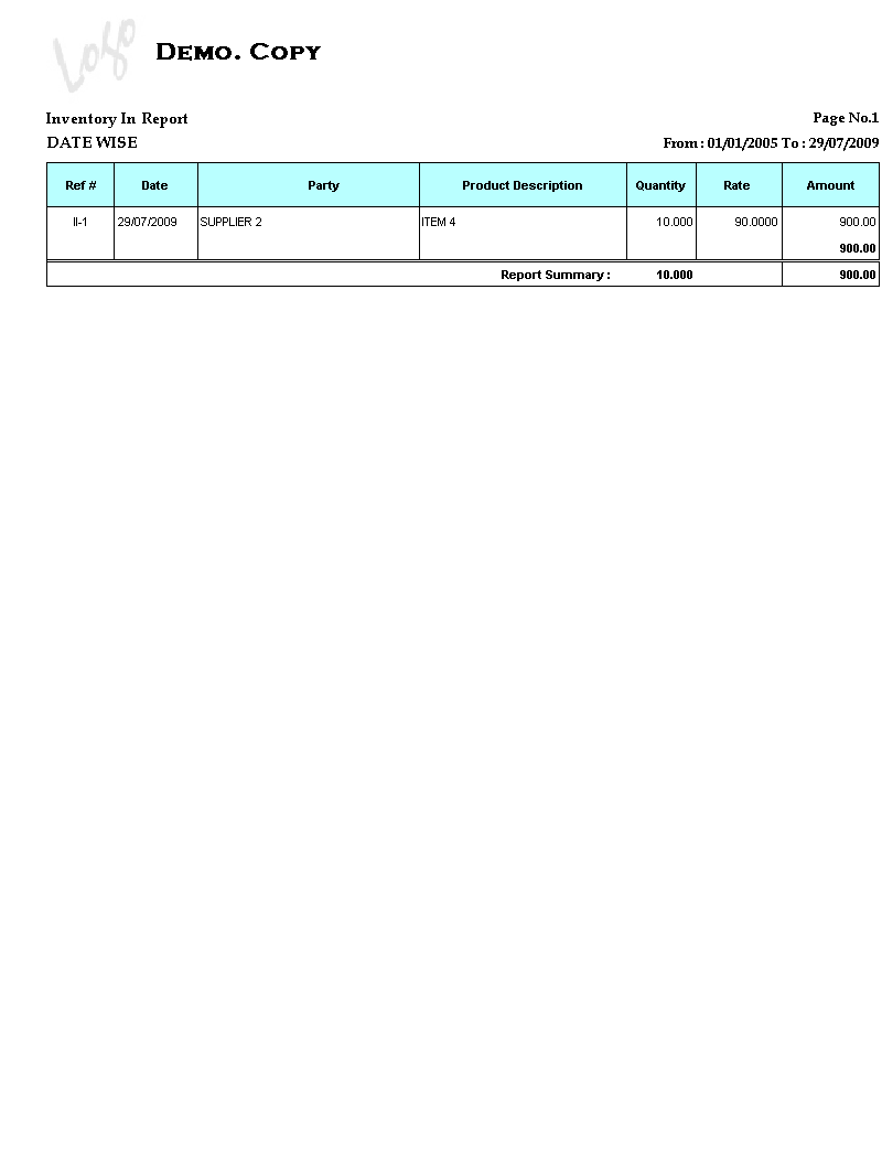 Inventory In Report