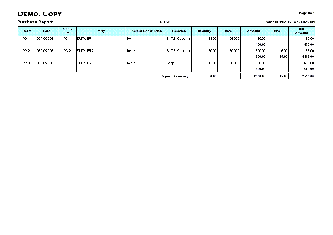 Purchase Report